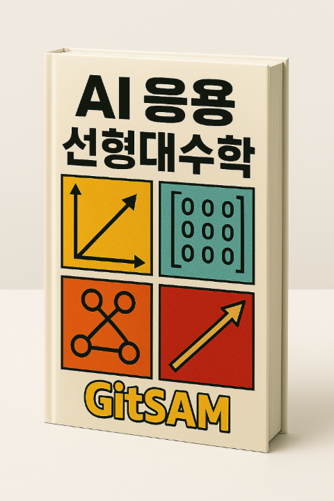 gitsam