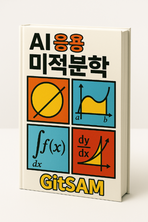 gitsam