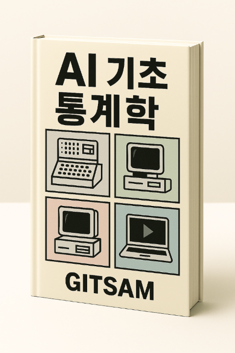 gitsam